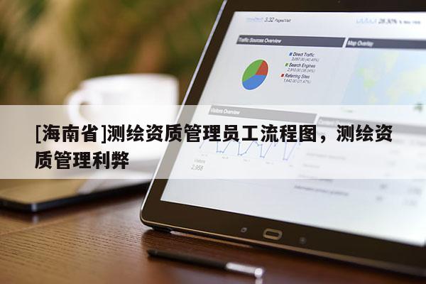 [海南省]测绘资质管理员工流程图，测绘资质管理利弊